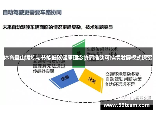 体育登山锻炼与节能低碳健康理念协同推动可持续发展模式探索